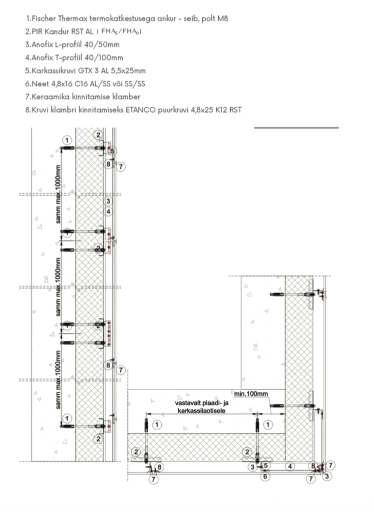 Keraamikaklambritega kinnitatud LAMINAM fassaadiplaat – nähtav kinnitus