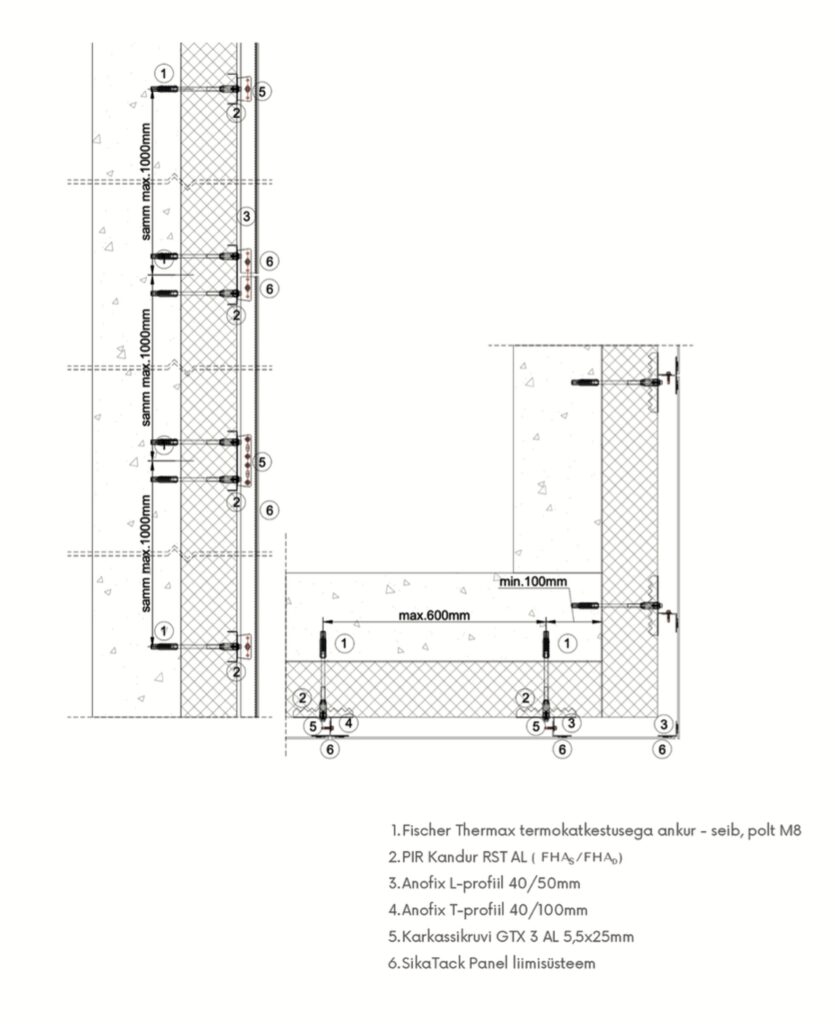 LAMINAM plaadi liimimine ventileeritavale Anofix alumiiniumkarkassile